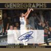 2023-24-Panini-Donruss-Elite-Basketball-Cards-Stephen-Curry-Genregraphs 2023/24 Panini Donruss Elite Basketball Hobby Box