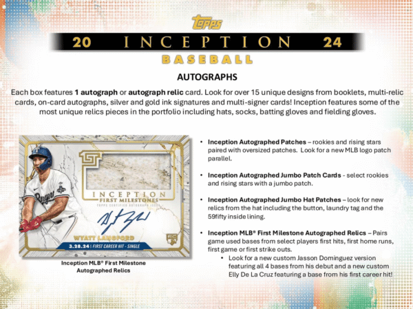 2024-topps-inception-baseball-hobby-box-340710-1 2024 Topps Inception Baseball Hobby Box