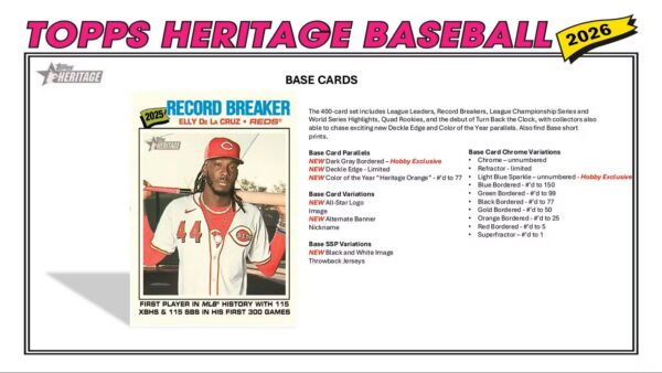 26-topps_heritagebb-hobby_ss-3-1 2026 Topps Heritage Baseball Mega Box
