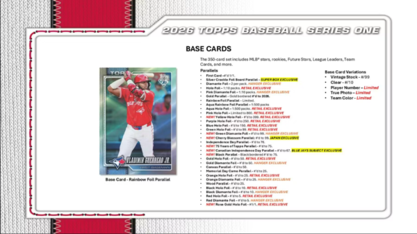 3_13547df4-70c5-4c67-baa4-1146792e5079 2026 Topps Series 1 Baseball Super Box